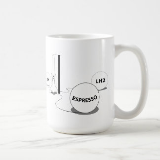 Raketbrandstof Koffiemok