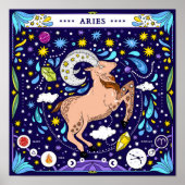 Ram: "Fiery Determination" dierenriem Poster (Voorkant)