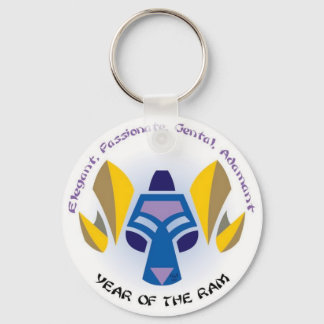 Ram Keys Sleutelhanger