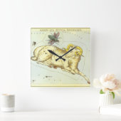 Ram Ram,  sterrenbeeld, Urania's Mirror Vierkante Klok (Huis)