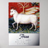 Ram sterrenbeeld Verjaardagsfeest Folie Afdrukken (Voorkant)