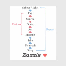 Ramadan activiteiten sticker