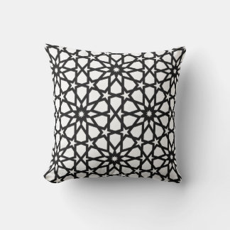 Ramadan Kareem 2026 Cushion with Islamic Design Kussen