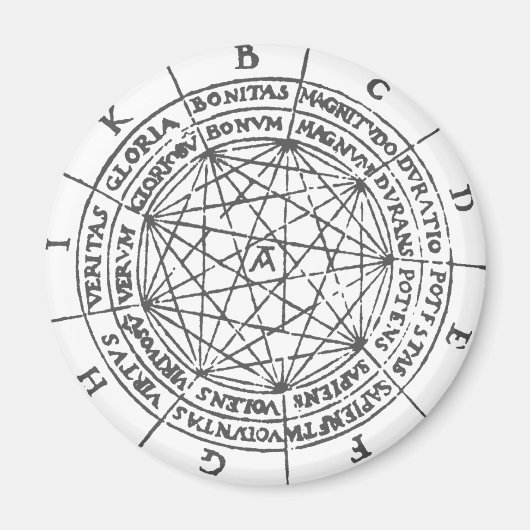 Ramon Llull Ars Magna Magneet (Voorkant)