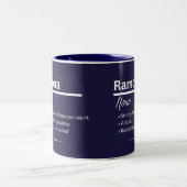 Ramona Personalized Name Coffee Mug (Centre)