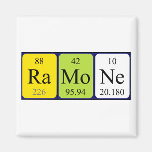 Ramone periodieke table name magnet magneet