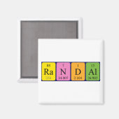 Randal periodieke naammagneet magneet (Voorkant / Achterkant)