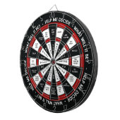 Random Decision Maker Dartbord (Voorkant Rechts)