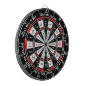 Random Decision Maker Dartbord (Voorkant Links)