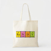 Randy periodieke lijstnaam canvas tas (Voorkant)