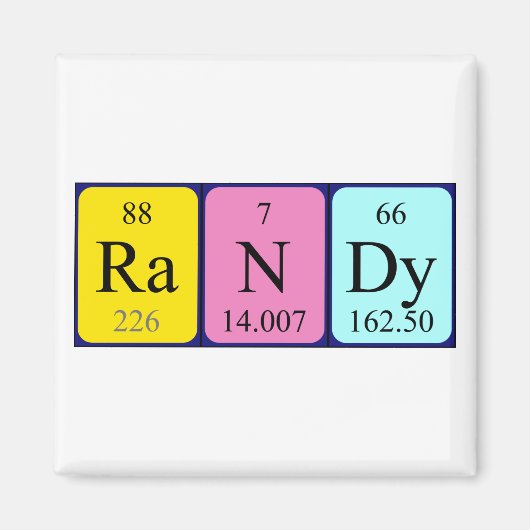 Randy periodieke tabelnaam magneet (Voorkant)