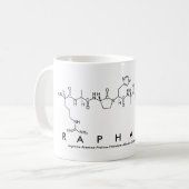 Raphaela peptide name mok (Voorkant links)