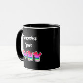 Rappelez-vous pourquoi | Mug d'inspiration (Devant gauche)