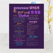 Rappelez-vous quand 1948 carte d'anniversaire (Fleur jaune)