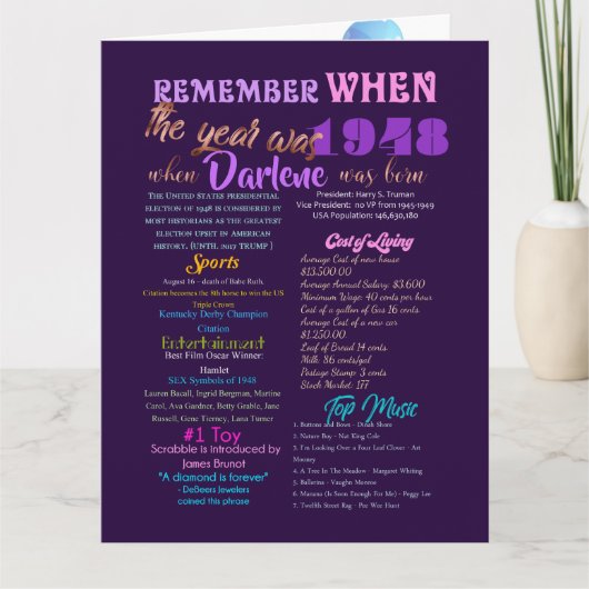 Rappelez-vous quand 1948 carte d'anniversaire (Devant)