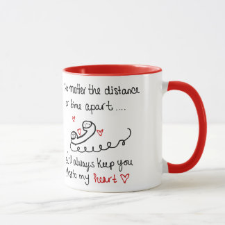 Rapport de longue distance de tasse