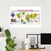 Rapportagetijdzones Poster (Thuiskantoor)