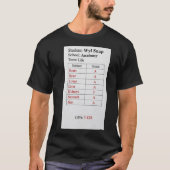 Rapportcijfer T-shirt (Voorkant)