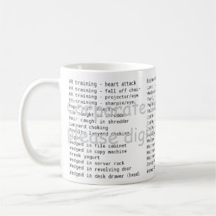 Rapports de décès d'entreprise mug
