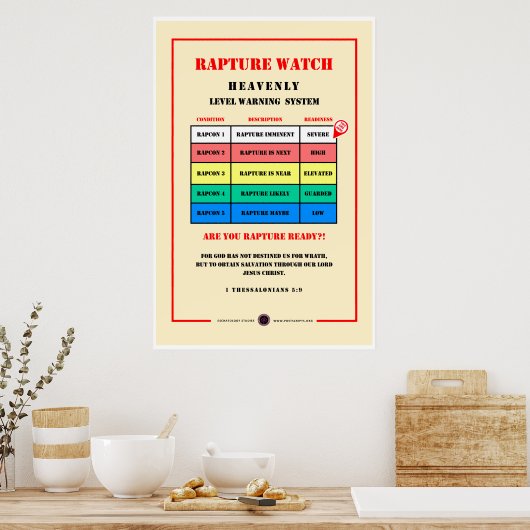 Rapture Alert Levels Poster (Keuken)