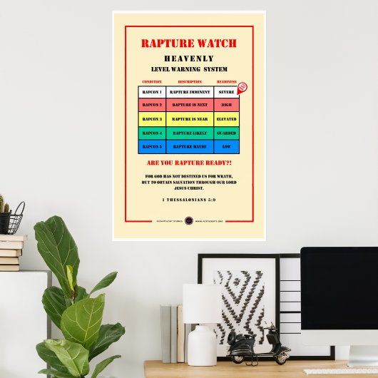 Rapture Alert Levels Poster (Thuiskantoor)