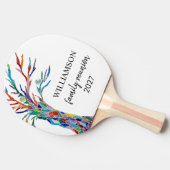 Raquette De Ping Pong Arborescence familiale (Côté)