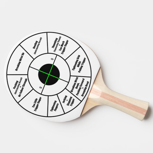 Raquette De Ping Pong Cible de formation (Côté)
