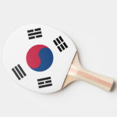 Raquette De Ping Pong La Corée du Sud (Côté)