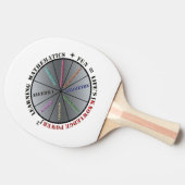 Raquette De Ping Pong Le pouvoir des mathématiques (Côté)