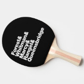 Raquette De Ping Pong Les projets (Côté)