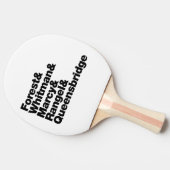 Raquette De Ping Pong Les projets (Côté)