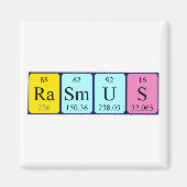 Rasmus periodiek table name magnet magneet (Voorkant)