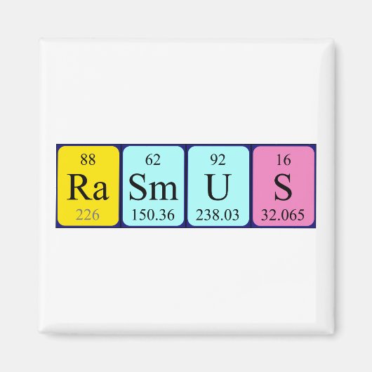 Rasmus periodiek table name magnet magneet (Voorkant)