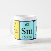 Rasmus periodieke lijstnaam mok (Voorkant links)