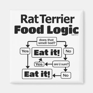 Rat Terrier Food Logic Magneet
