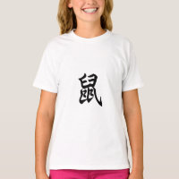 Rat Traditioneel Chinees Karakter Zodiab Sign