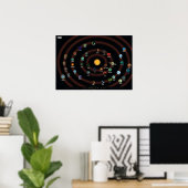 Ratchet Clank Solana Galaxy Poster (Thuiskantoor)