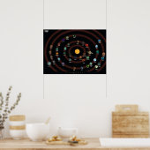 Ratchet Clank Solana Galaxy Poster (Keuken)