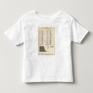 Ratio van de personen die in nuttige beroepen werk kinder shirts