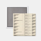 Ratio van de personen die in nuttige beroepen werk magneet (Voorkant / Achterkant)