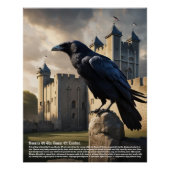 Raven Tower of London Perfect Poster (Voorkant)