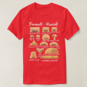 Ravioli Formats, Italiaanse voedselinstructies voo T-shirt (Design voorkant)