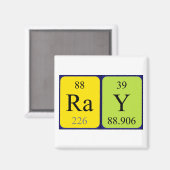 Ray periodiek table name magnet magneet (Voorkant / Achterkant)
