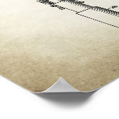 Razor Patent Poster (Hoek)