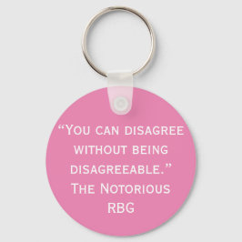 RBG-prijsopgave afwijzen Sleutelhanger