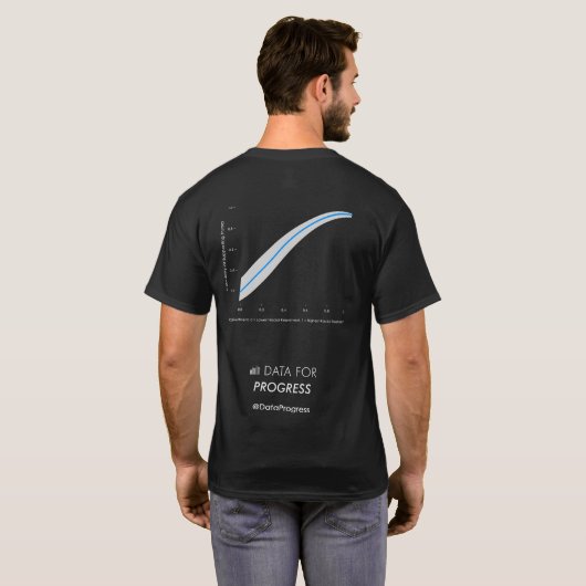 RCode Shirt 2 (Achterkant volledig)
