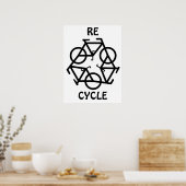 RE CYCLUS Recyclen fietsymbool Poster (Keuken)