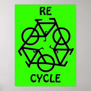 RE CYCLUS Recyclen fietsymbool Poster