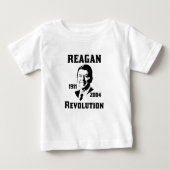 Reagan Revolution (Voorkant)