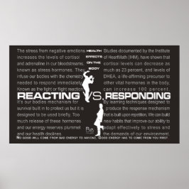 Reageren VS responsief Poster